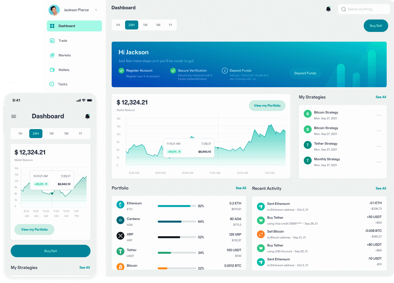 Hexoria Forex fonctions plateforme financière