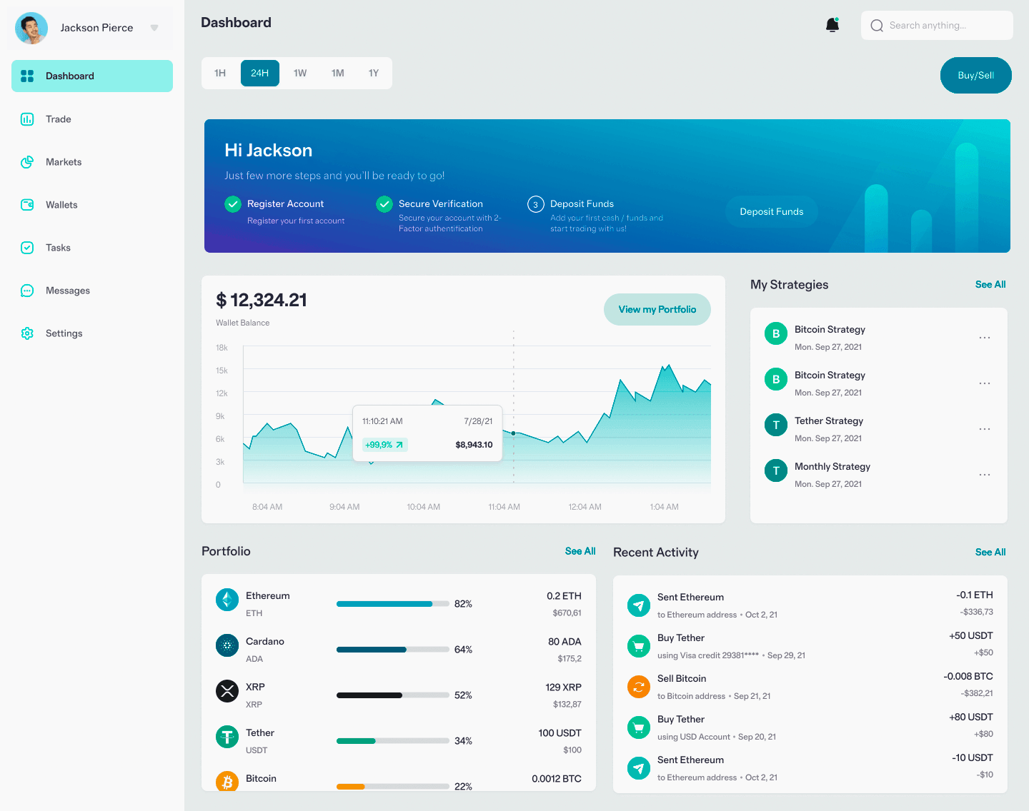 Hexoria Forex plateforme crypto France